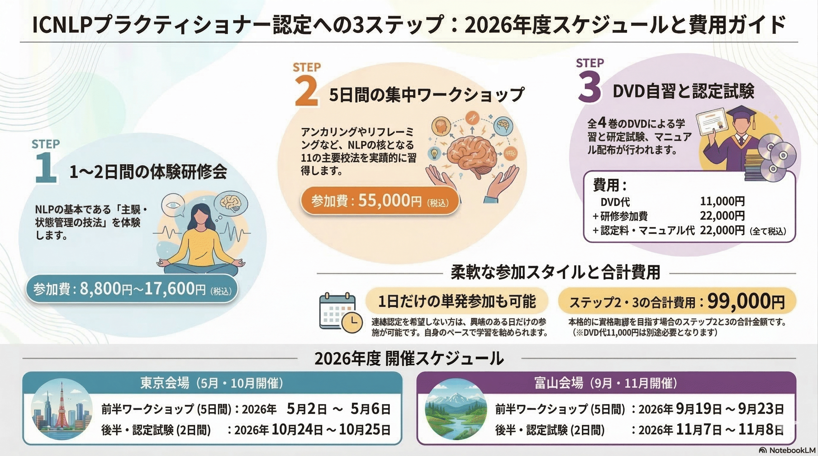 差し替え画像3